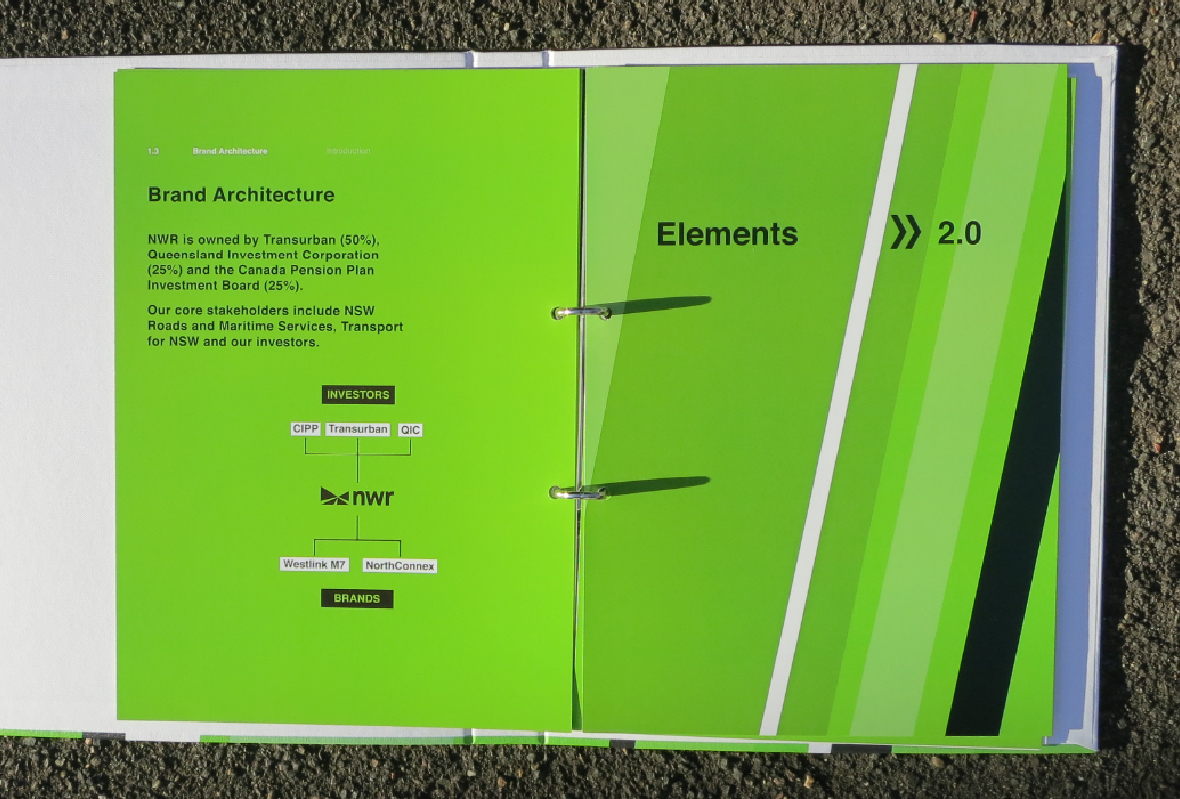 Inside cover of NWR style guide