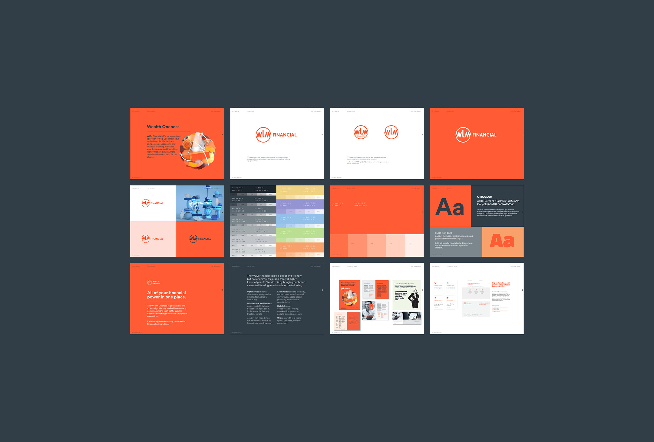 Presentation deck for WLM Financial